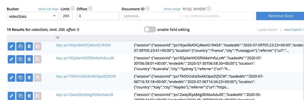 Couchbase admin panel under Documents