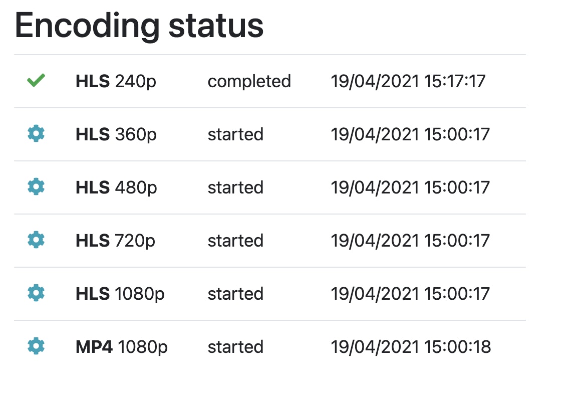 api.video encoding chart