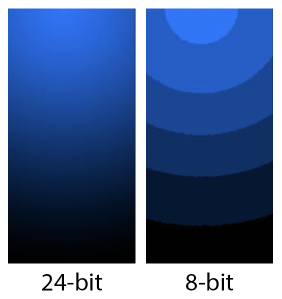 What Is Bit Depth Api video Api video what-is-bit-depth-api-video-api-video