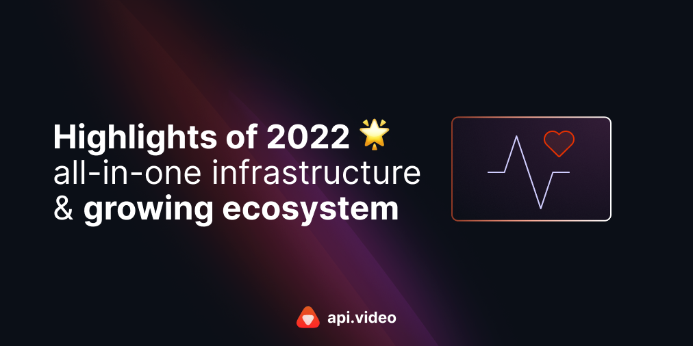 Highlights of 2022:  all-in-one infrastructure & growing ecosystem