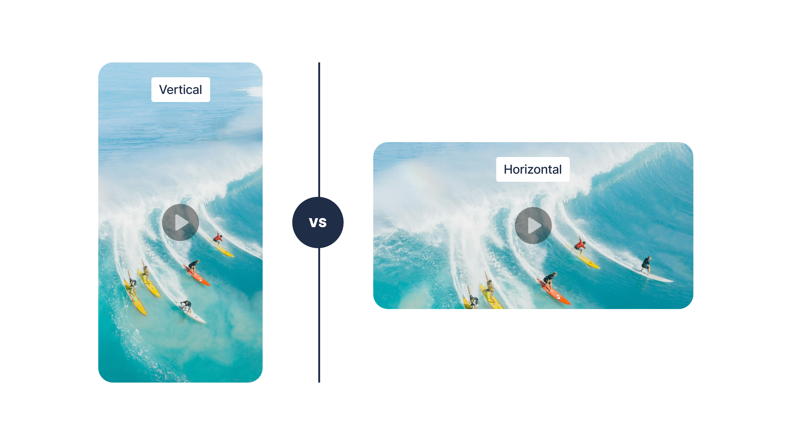 9:16 Vertical vs Horizontal Video