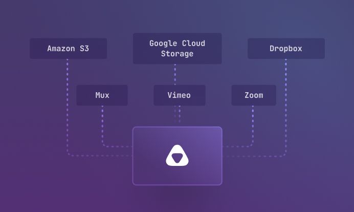 Import Tool from api.video