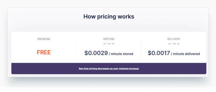 api.video Pricing