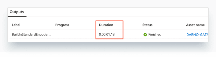 Azure Media Services transcoding time