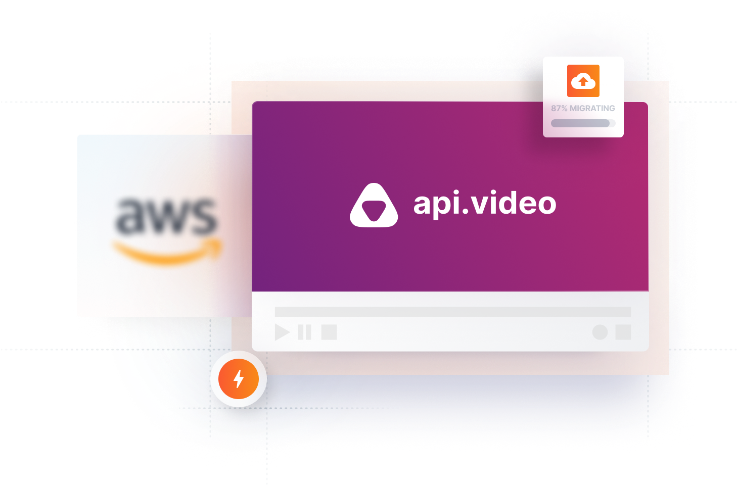 AWS vs api.video