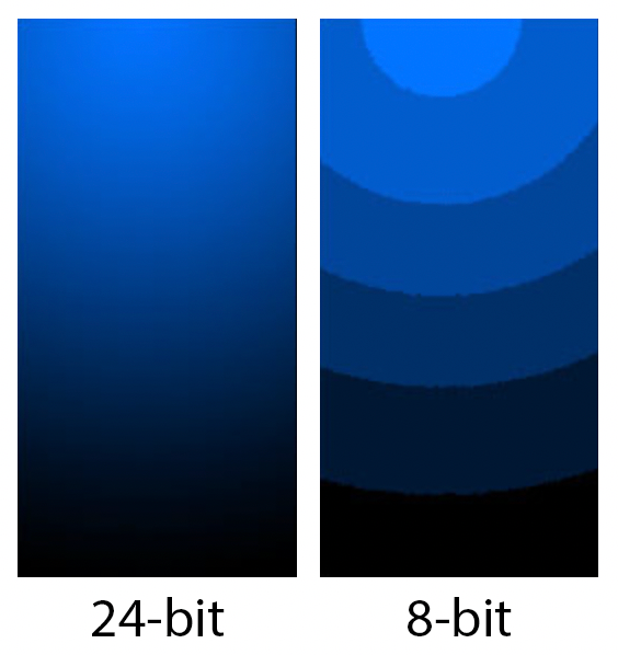 An image depicting the difference between 24-bit and 8-bit color 