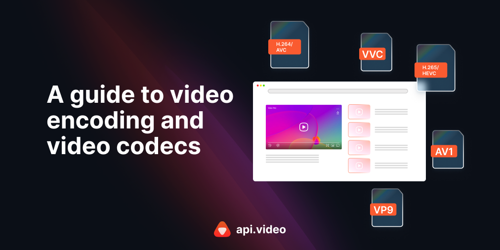 Guide to video codecs