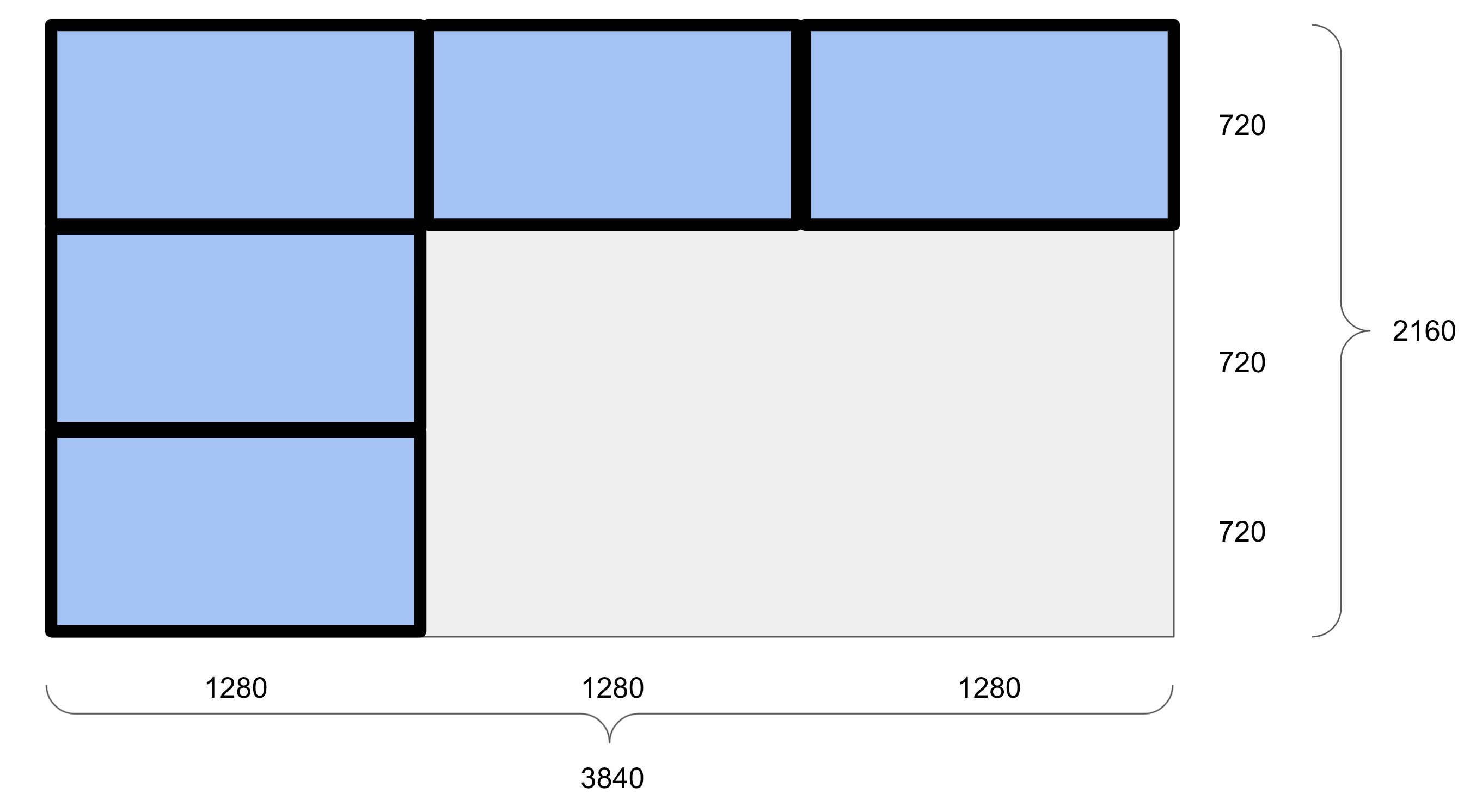 sample 9 grid pattern for the video