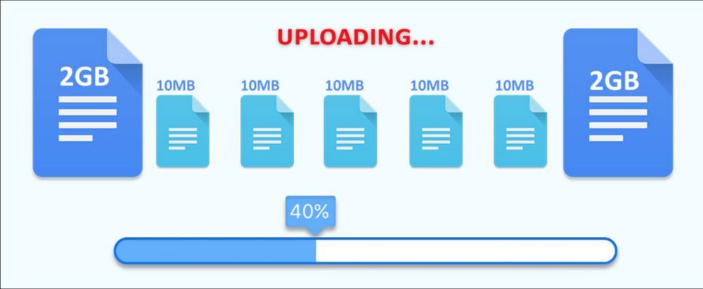 Uploading progress bar